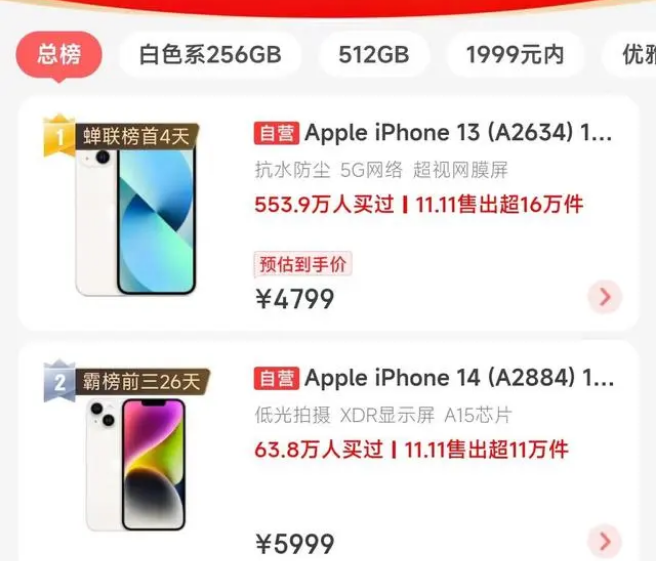 南城街道苹果14维修分享iPhone14配置不如同价位的安卓还能大卖 