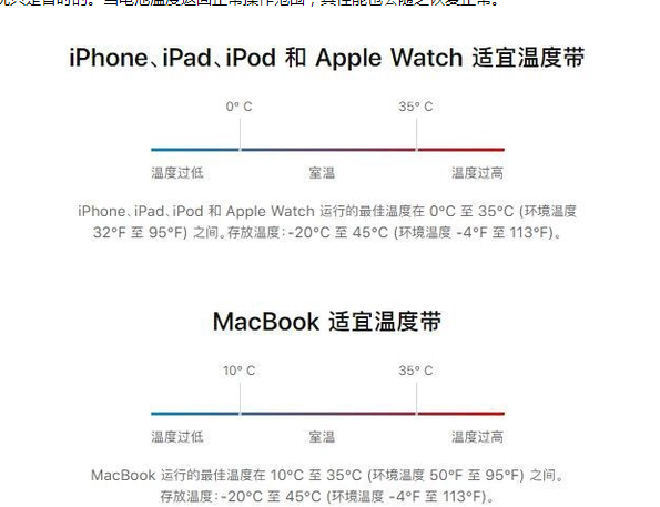 南城街道苹果13维修分享iPhone 13耗电越来越快怎么办 