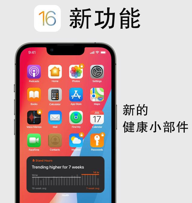 南城街道苹果手机维修分享iOS16新功能汇总 