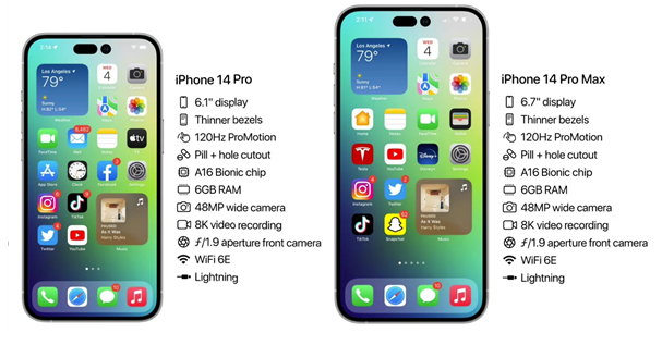南城街道苹果14维修分享iPhone 14具体参数汇总 