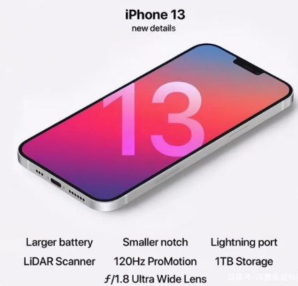 南城街道苹果手机维修分享iPhone 13起售价多少钱 