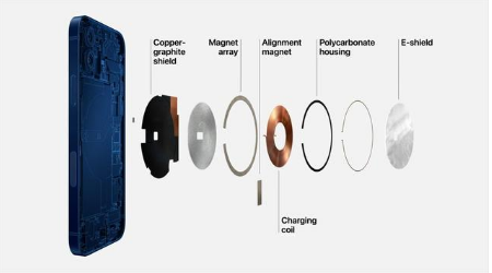 南城街道苹果手机维修分享iPhone 12真的会威胁身体健康吗 