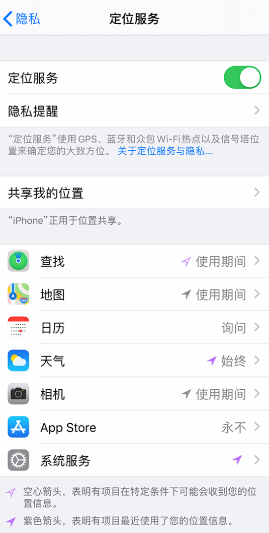 南城街道苹果手机维修分享iPhone 状态栏中时间显示为蓝色图标是什么情况 